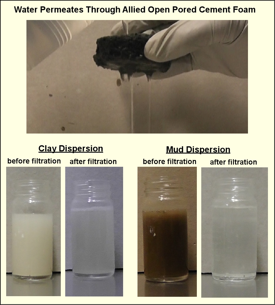 leachate treatment,waste encapsulation,waste immobilization